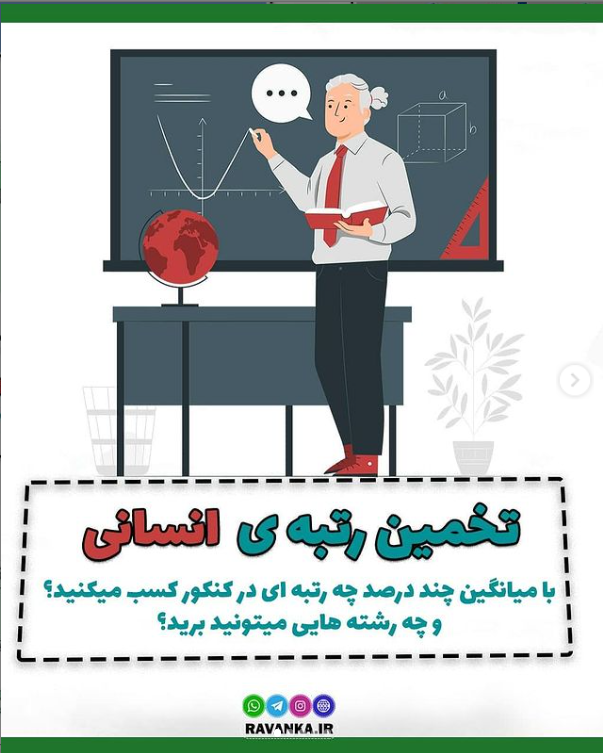 تخمین رتبه
