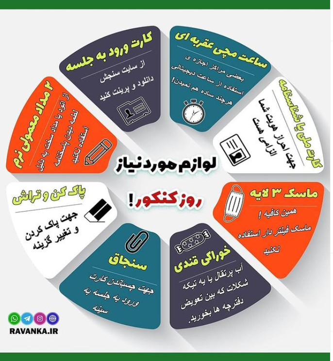 لوازم روز کنکور